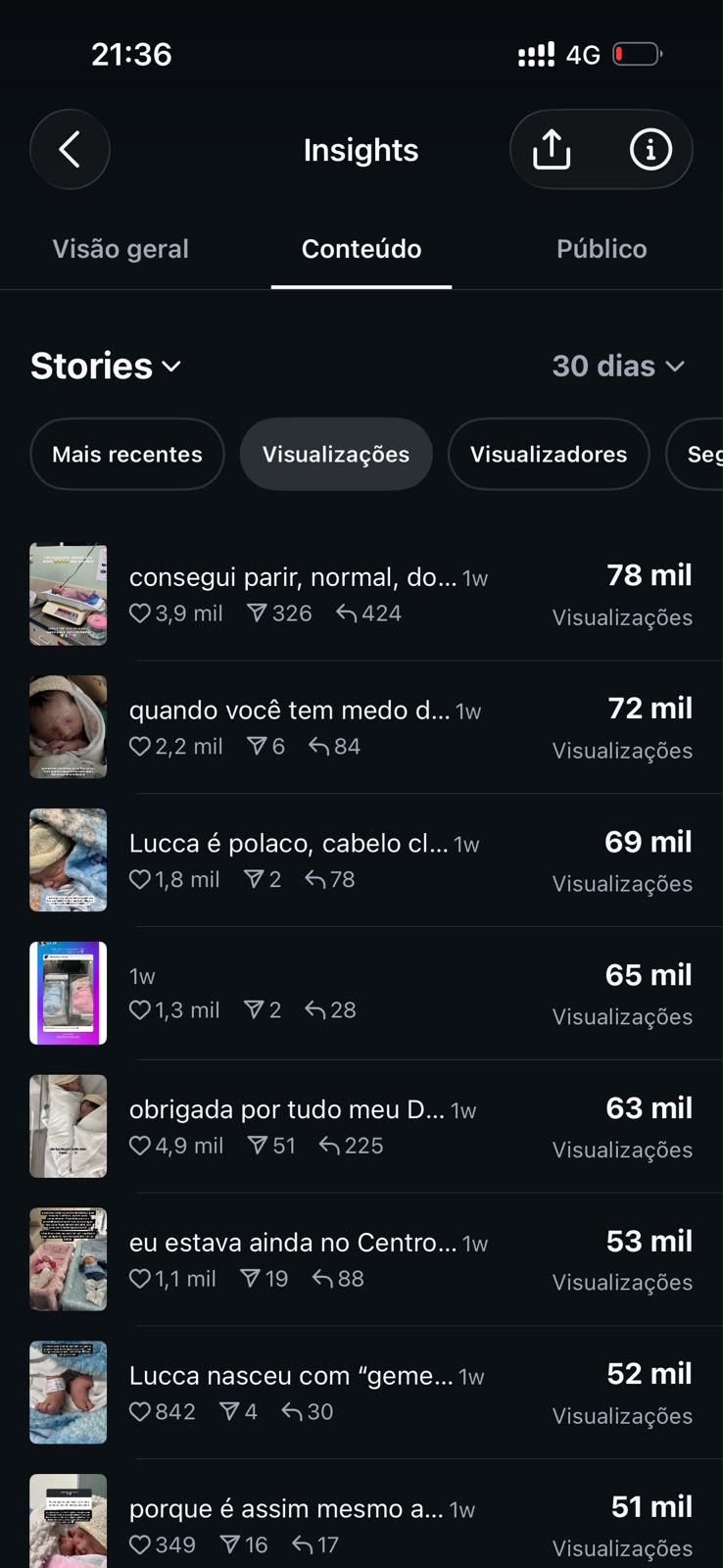 Stories
